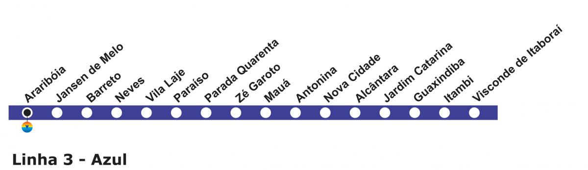 Peta dari Rio de Janeiro metro - Line 3 (biru)