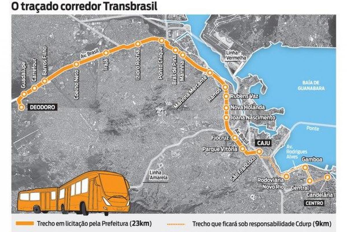 Peta BRT TransBrasil