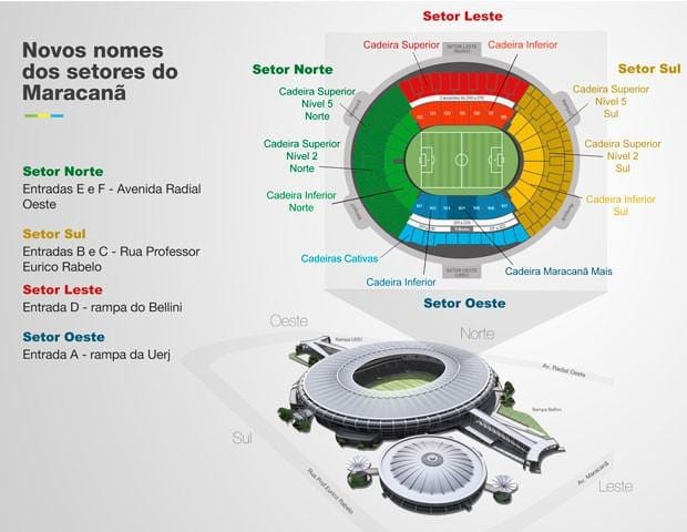 Peta dari Maracana