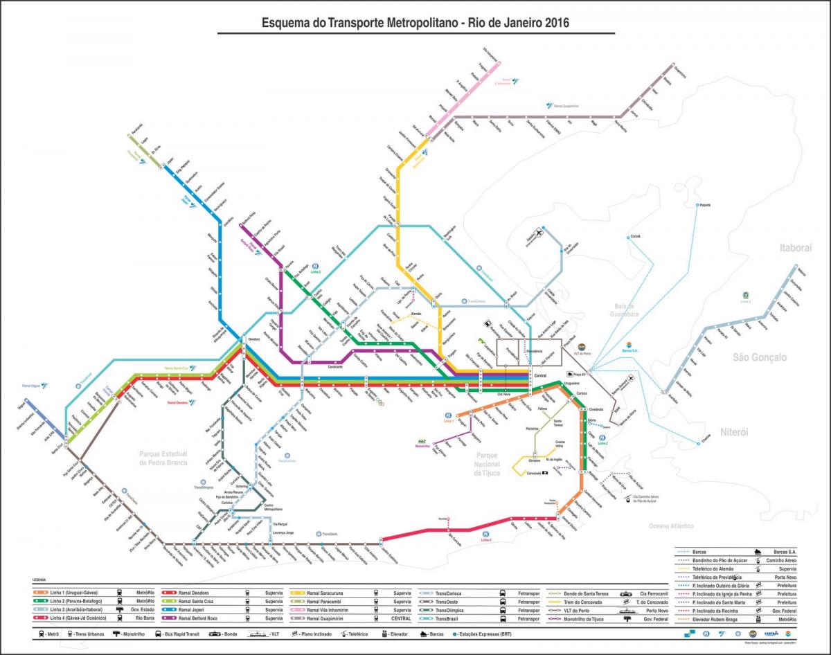 Peta dari cable car dari Providencia