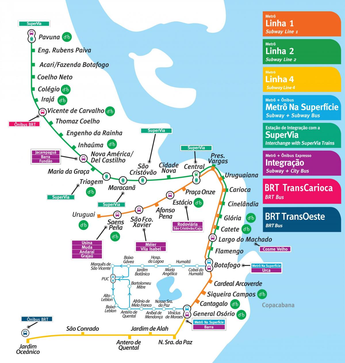 Peta dari Rio de Janeiro subway