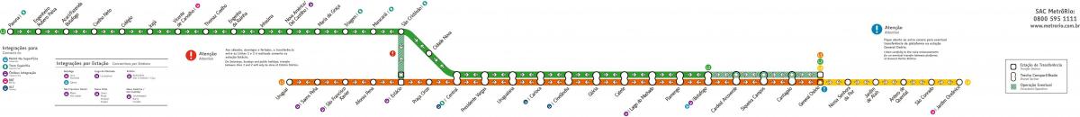 Peta dari Rio de Janeiro metro - Garis 1-2-3