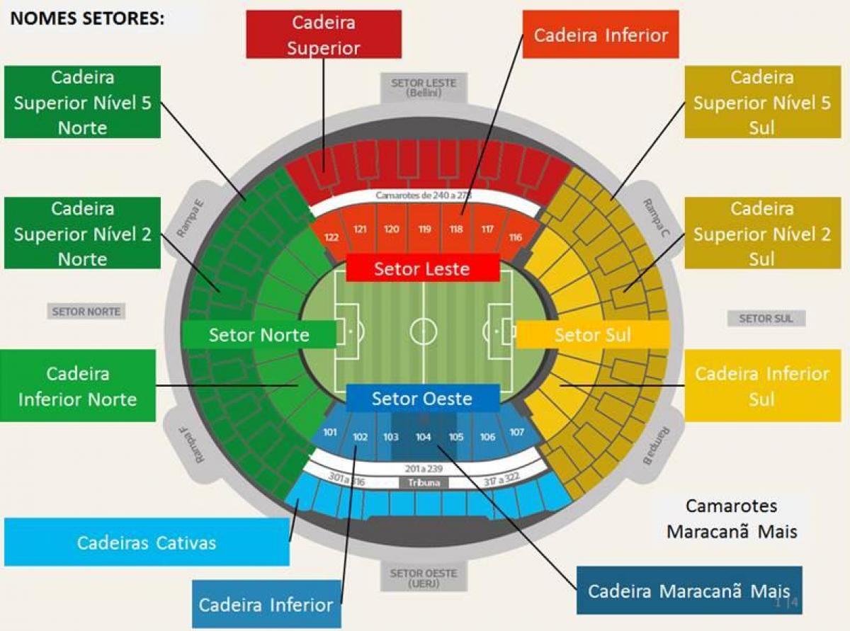 Peta dari stadion Maracana secteurs