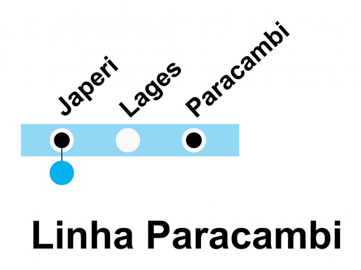 Peta dari SuperVia - Line Paracambi
