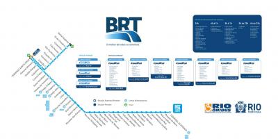 Peta BRT TransOeste