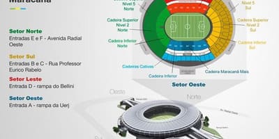 Peta dari Maracana