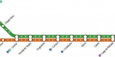 Peta dari Rio de Janeiro metro - Garis 1-2-3