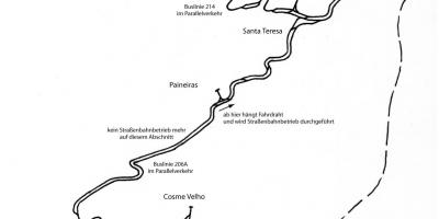 Peta dari Santa Teresa tram - Line 1