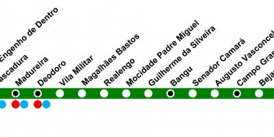 Peta dari SuperVia - Line Santa Cruz